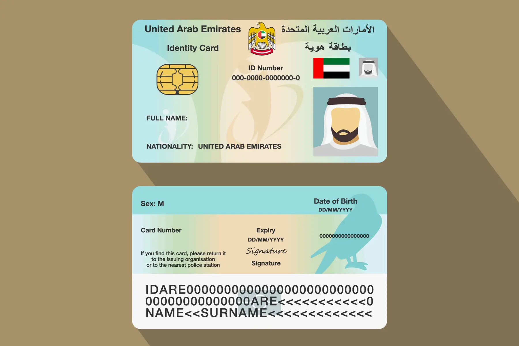 Что такое Emirates ID и как оформить?
